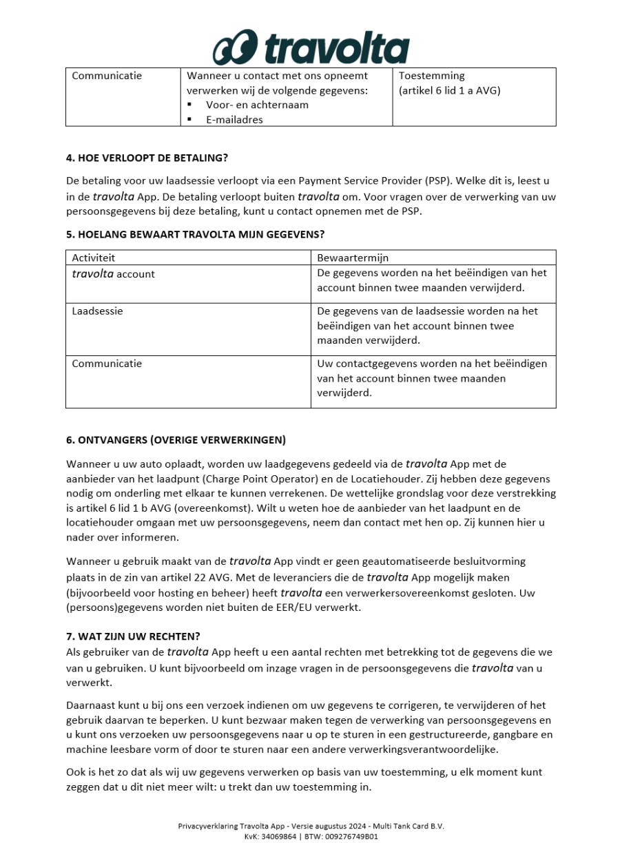 Privacy NL-2